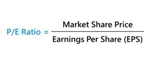 PE Ratio क्या होता है | 2023 में PE Ratio कैसे चेक करे?