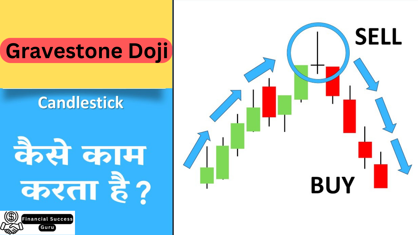 Gravestone Doji Candle | ग्रेवस्टोन डोजी कैंडलस्टिक पैटर्न