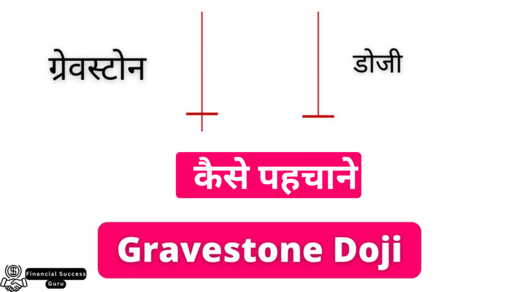 Gravestone Doji Candle | ग्रेवस्टोन डोजी कैंडलस्टिक पैटर्न