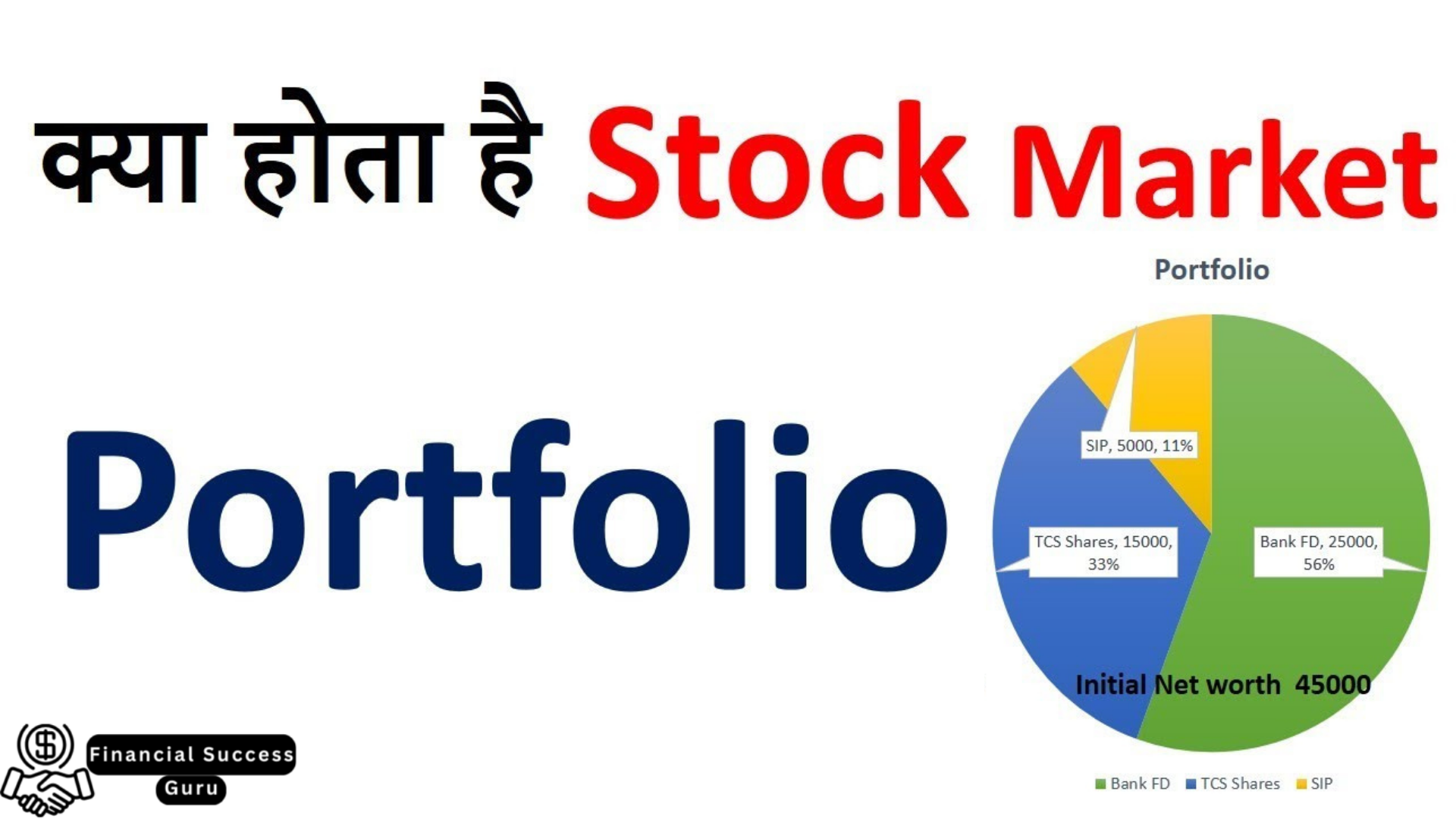 Portfolio Meaning in Hindi | स्टॉक मार्केट में पोर्टफोलियो क्या है?