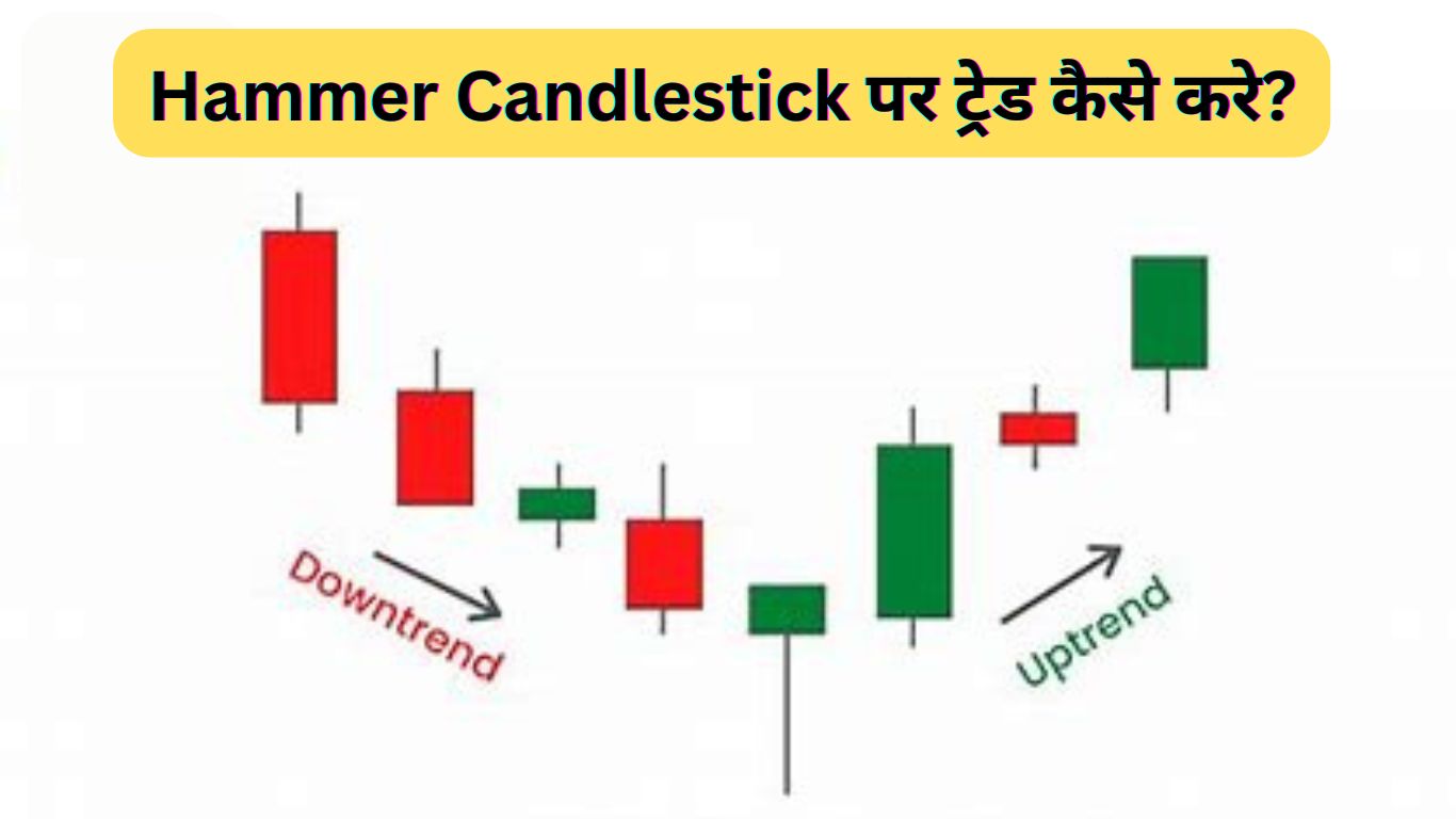 Hammer Candlestick Pattern In Hindi | Hammer Candlestick पर ट्रेड कैसे करे?