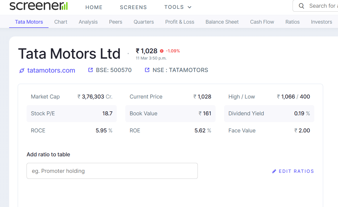 Dividend Meaning in Hindi | Top 10 Dividend Paying Stocks In 2024